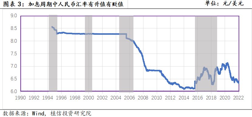 人名币对新西兰币汇率_人民币汇率_菲币兑人币汇率