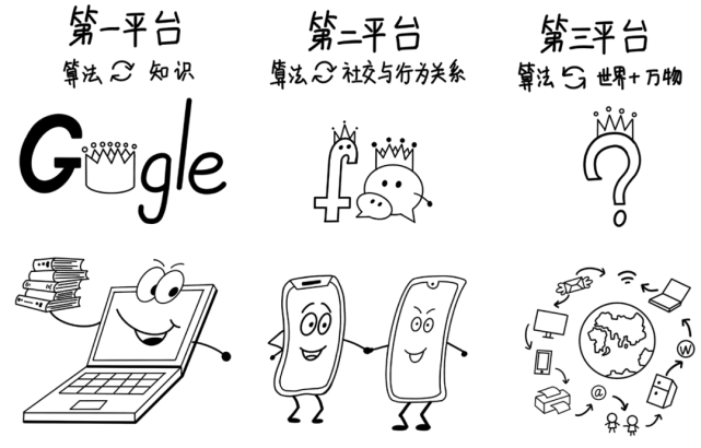 搞这么大吗?