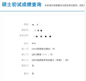 2022考研成绩出炉人均400今年国家线会上涨