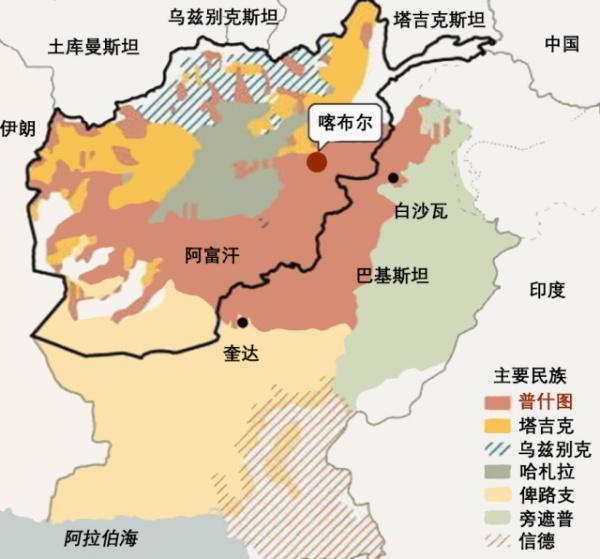 到了美国人入侵阿富汗的时候,又一次拿出了这份地图