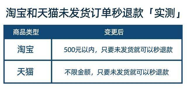 发货招聘_2020医疗卫生 医院招聘考试资料及网课 华图上岸课堂