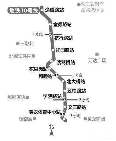 21日上午11时,伴随着杭州地铁3号线首通段,4号线二期,10号线首通段三