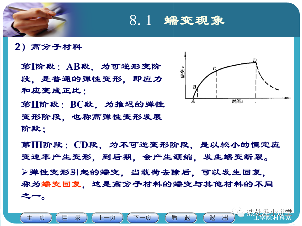 金属高温力学性能蠕变