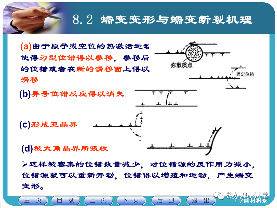 金属高温力学性能蠕变