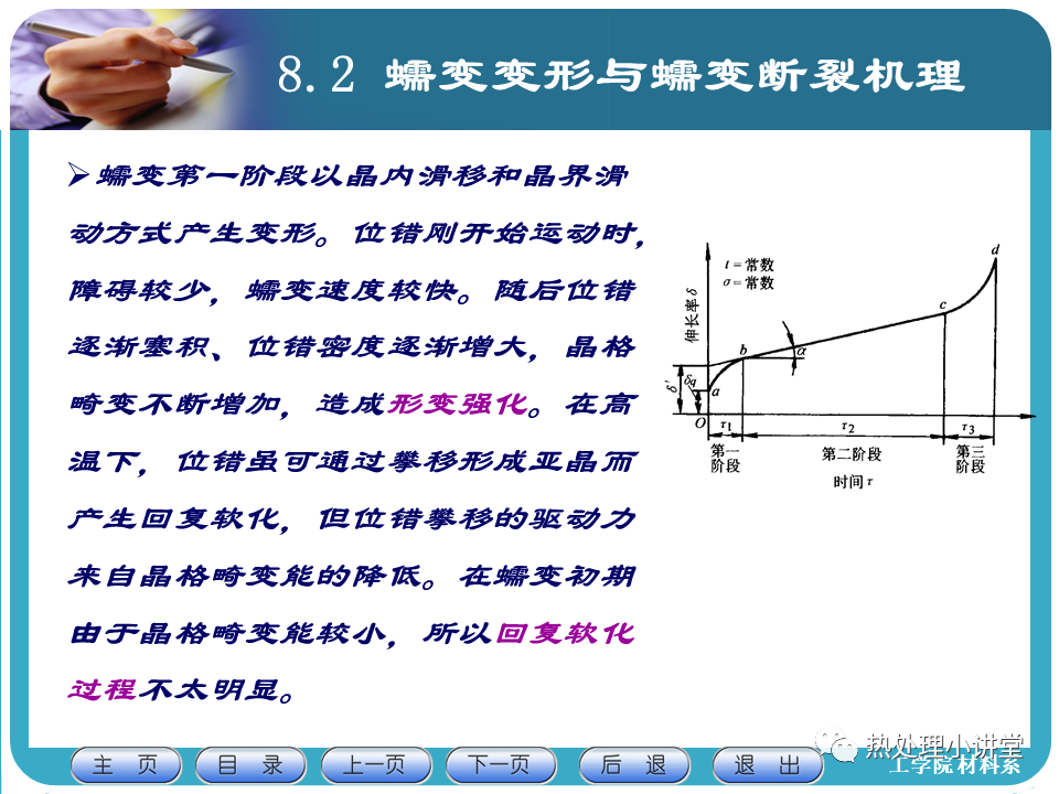 金属高温力学性能蠕变