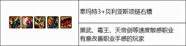 dnf杂谈奥兹玛装备不止泰玛特来看看其他四套装备有多强力