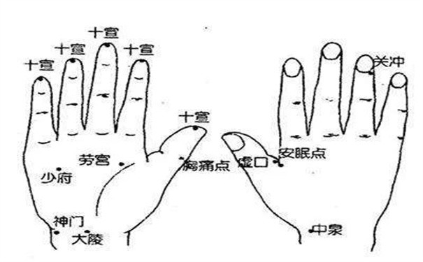 每日课堂老祖宗流传下来七把生命钥匙收藏起来关键时刻可救人性命