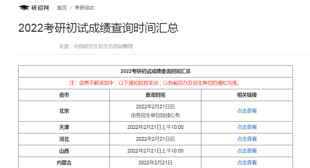 2022年考研笔试成绩公布了学霸网上频晒高分普通学生压力很大