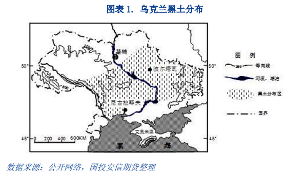 一文读懂详解乌克兰能源粮食工业地图