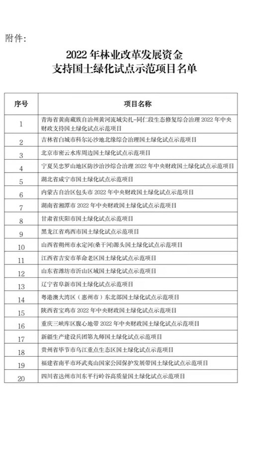 黃南“青海唯一全國第一”(圖3)