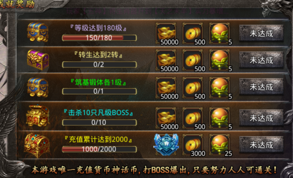1000