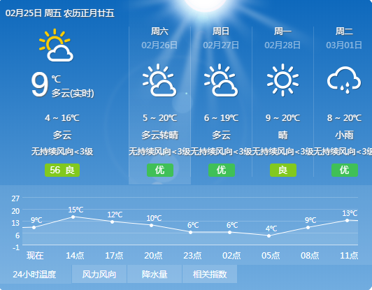 天气预报龙泉2月26日天气预报