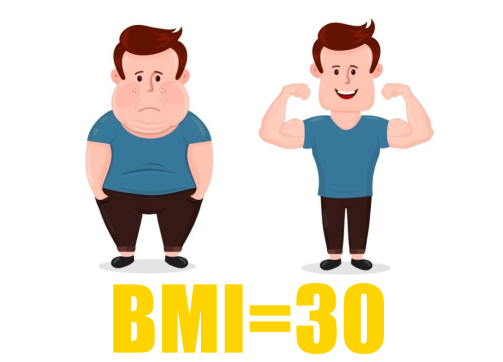 bmi体质指数说你胖你就必须要减肥那也得先看看情况再说