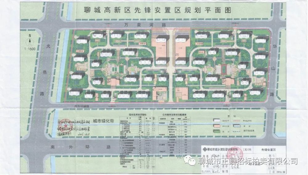 5074元㎡起高新区先锋翡翠湾剩余54套房产拍卖户型面积891112278㎡