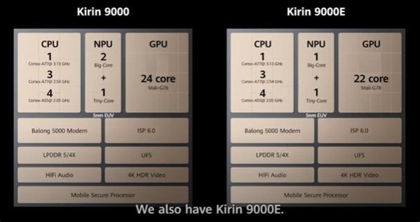 大只500代理-大只500注册-大只500下载