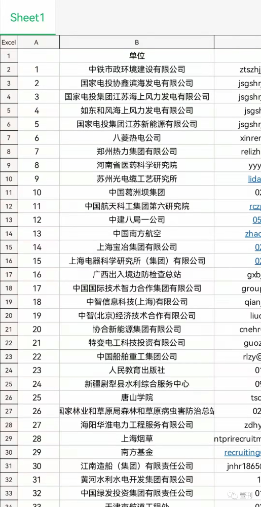 招聘汇总_招聘信息汇总点这里