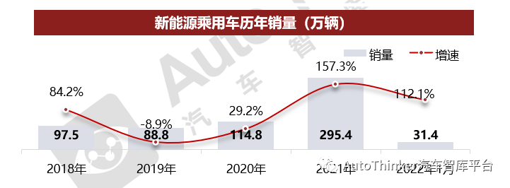 中国汽车品牌销量排行_2016年5月中国汽车销量排行榜_2017年5月suv销量排行