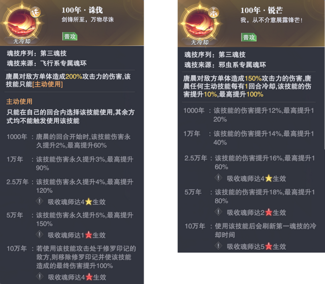 魂师对决sp唐晨玩法全解析强归强不过操作是真心累