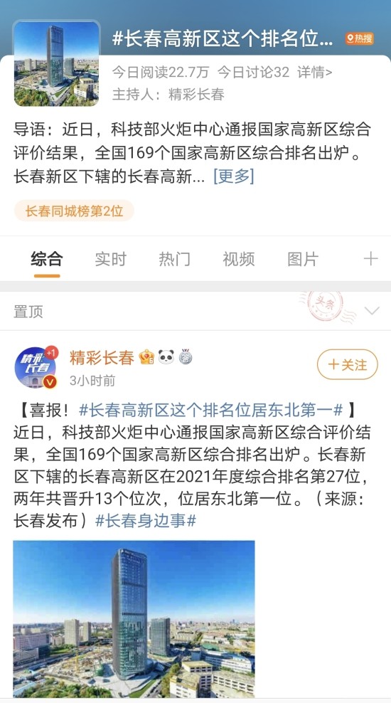 今日热榜丨长春高新区这个排名位居东北第一