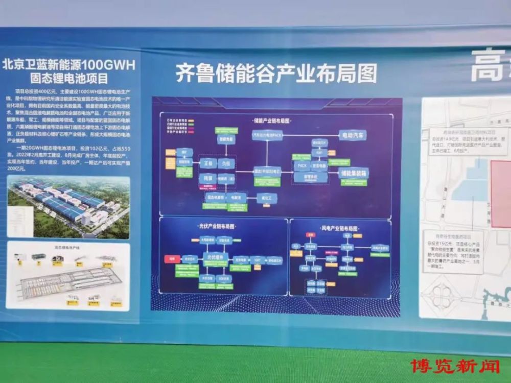 景能(淄博)新能源科技有限公司 10gw 大功率光伏一体化等10个新能源