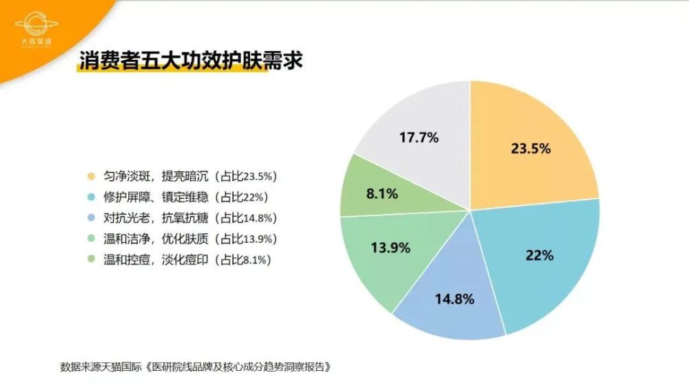 吉首品尚化妆学校_大健康与化妆品_唯品会化妆品有假货吗