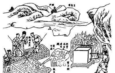 从秦始皇收天下之兵剖析冶炼铸造技术对封建王朝的重大意义