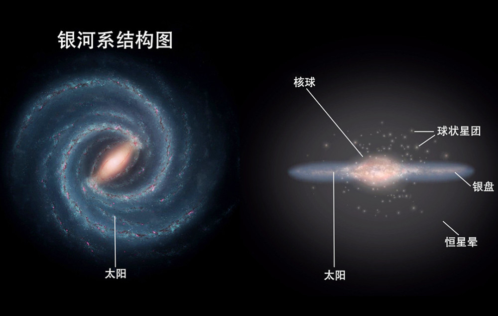 但是,梦想很丰满,宇宙很浩渺.