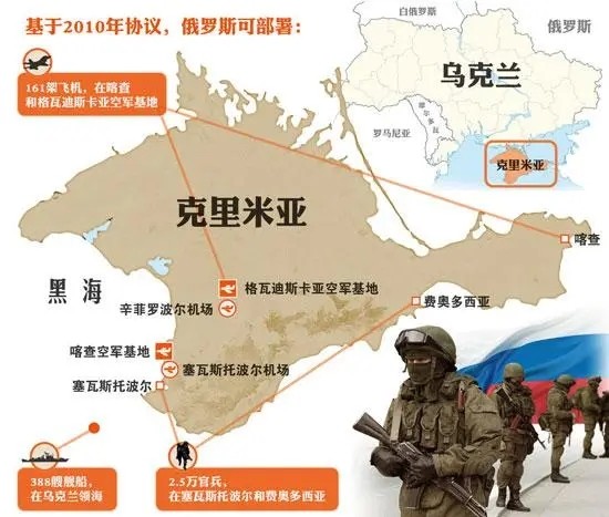 盘点俄罗斯立国三十年来与周边国家的几次武装冲突