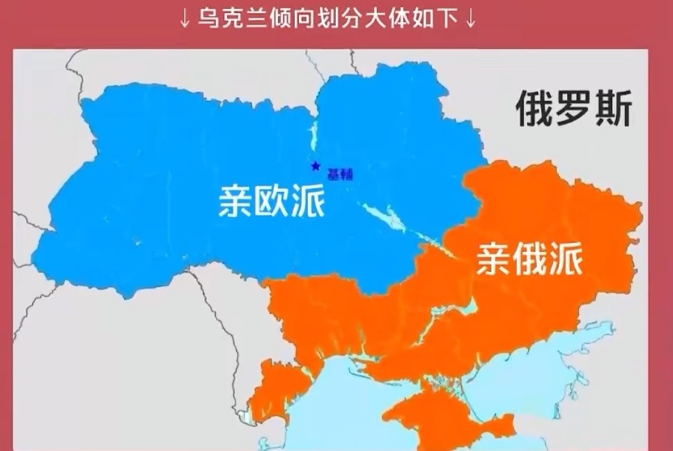 俄乌冲突总结