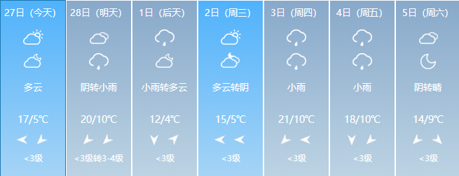 河南省历史极值低温_积雪破历史极值 湖南今冬为何多雪_多地降雨量破极值