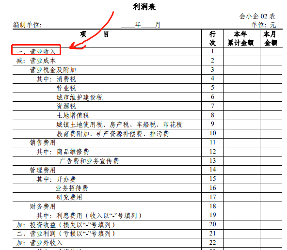 期末编制财务报表,其他收益的科目发生额体现在利润表中,具体项目是