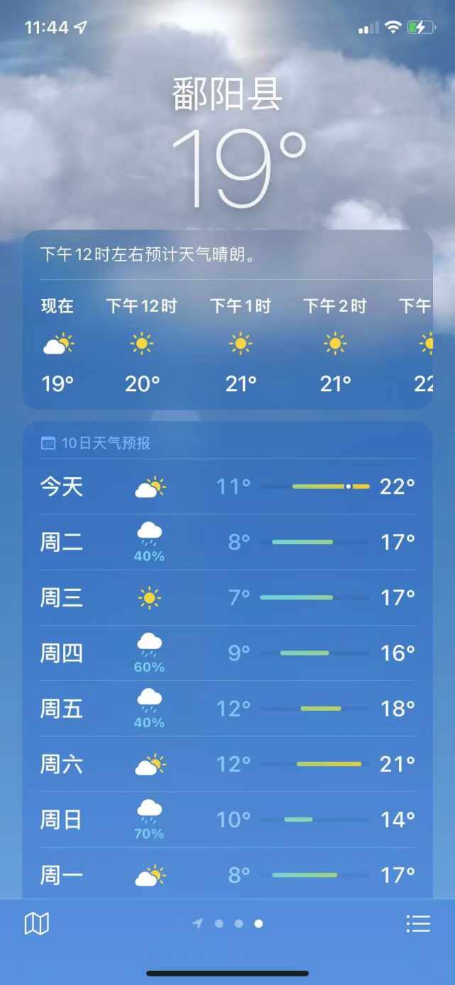 上饶市鄱阳县天气 - 石家庄阀门天气网