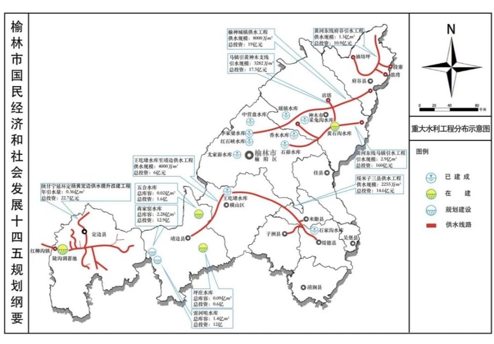 榆林市十四五发展规划