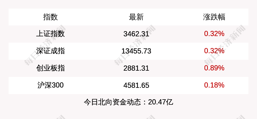 香港新增新冠确诊病例约34466例〖香港恢复正常了吗〗