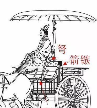大秦帝国警车为何至今仍杀气四射