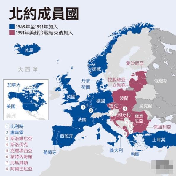 30年五次东扩终惹俄罗斯反扑美国与北约都不是无辜的旁观者