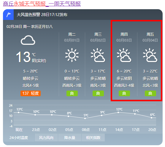 速看永城今夜转折接下来几天