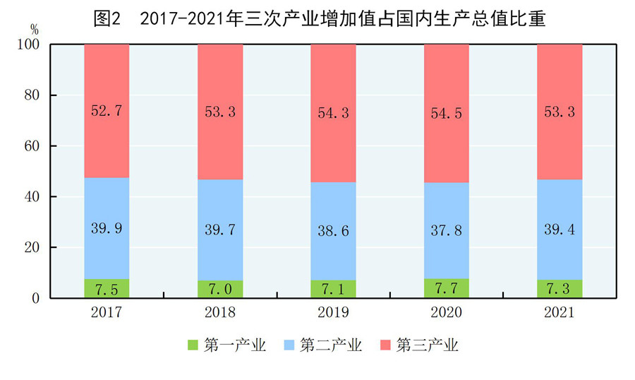 柴氏在中国多少人口_姓时人口在中国排名多少位(3)