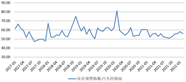 市界早知道|董明珠获连任称会坚持做手机;韩国散户股票中毒严重_腾讯