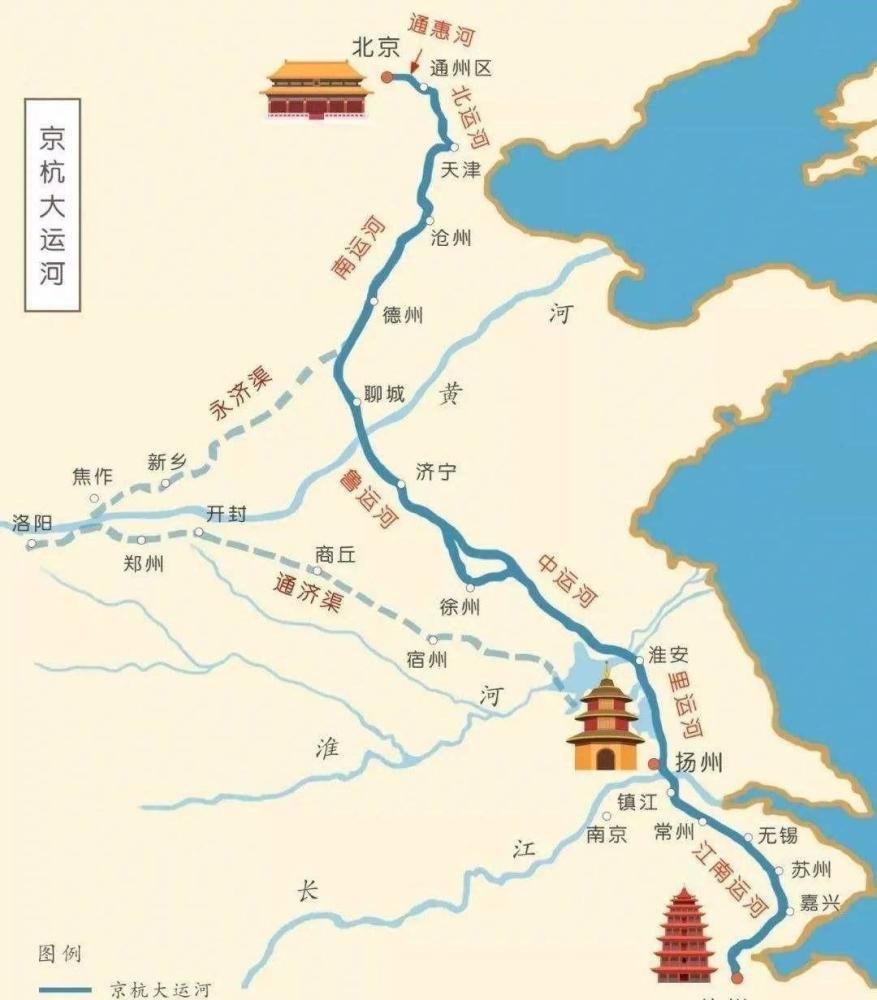 我们都知道,京杭大运河从北向南分别沟通了海河,黄河,淮河,长江和钱塘