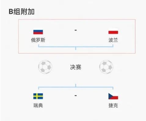 2021欧联杯晋级规则，2022欧联杯资格？