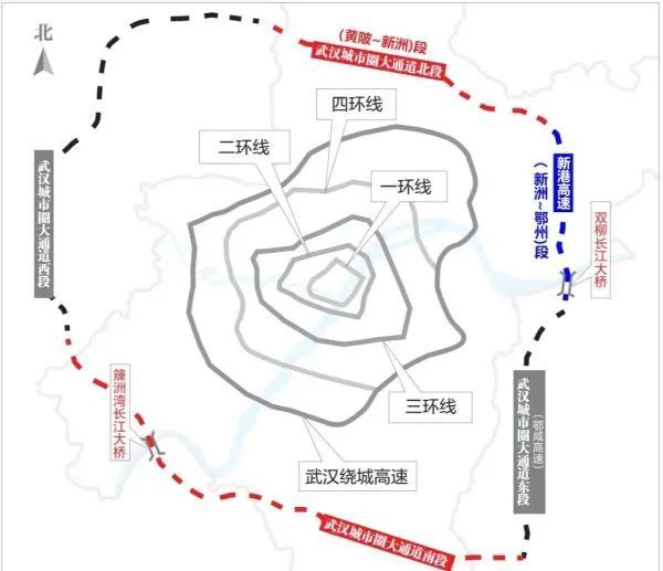 这里提及的新港高速双柳长江大桥及接线工程起于武汉市新洲区s111汉新