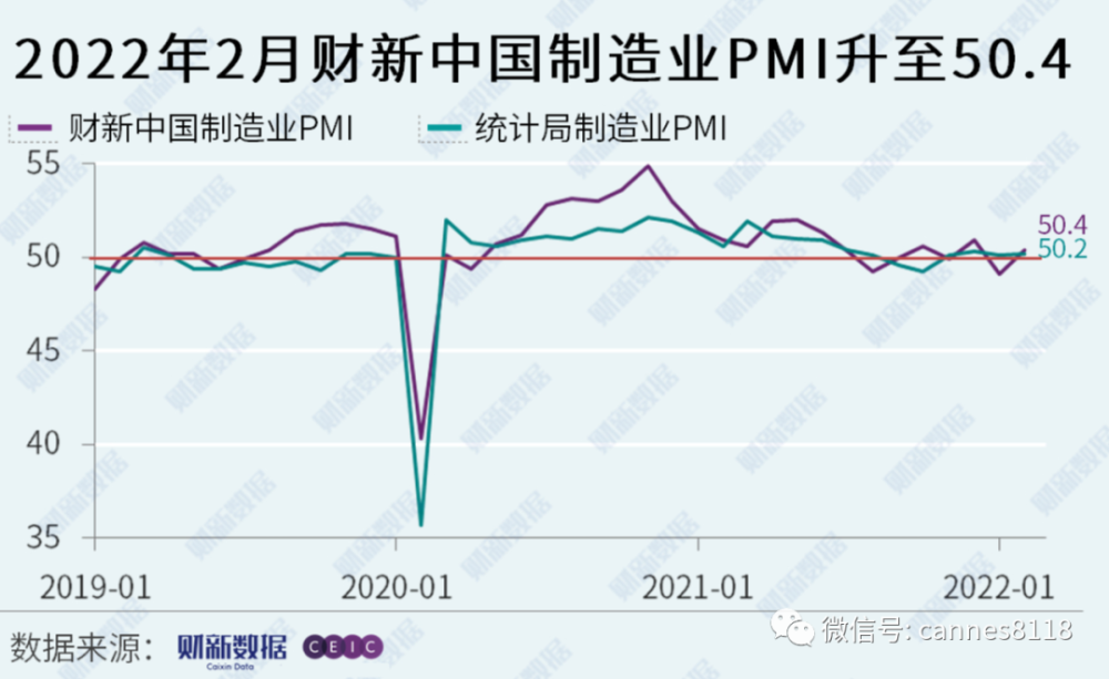 烟花三月小阳春两个板块躁动