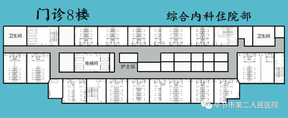 门诊大楼导向图一,医院导向图我院现已将医院门诊大楼,医技楼,住院