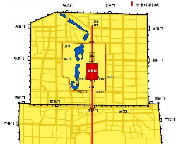 经准确测量显示:北京中轴线从逆时针方向与子午线有一个 2 度多的