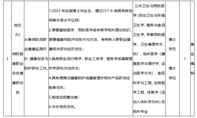 招聘程序_岗位超多 年薪最高20万 东莞又一波单位招人(3)