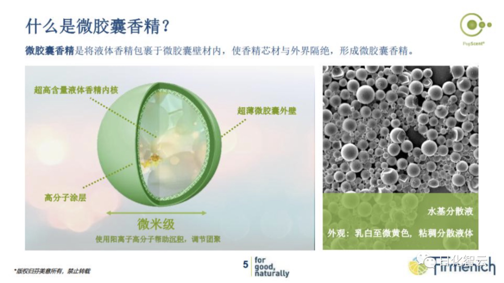 就是持久留香的体验,具体会体现在洗后的衣物已干燥阶段,微胶囊香精能