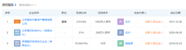 招财大牛猫和搬砖小组,不得不说的故事