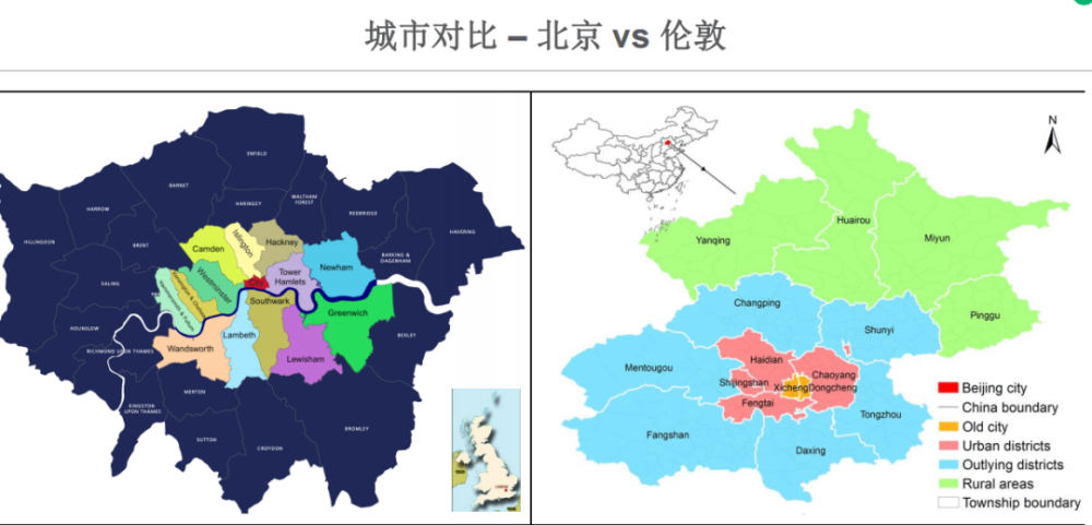 面积上看,北京是伦敦的11倍,北京人口密度为1300人/平方公里,伦敦则为