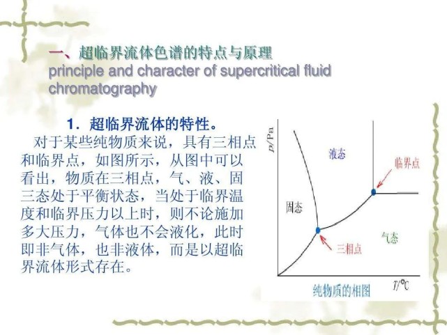 答案是可以,但问题是此时的水并不是液态,而是处于超临界流体的状态